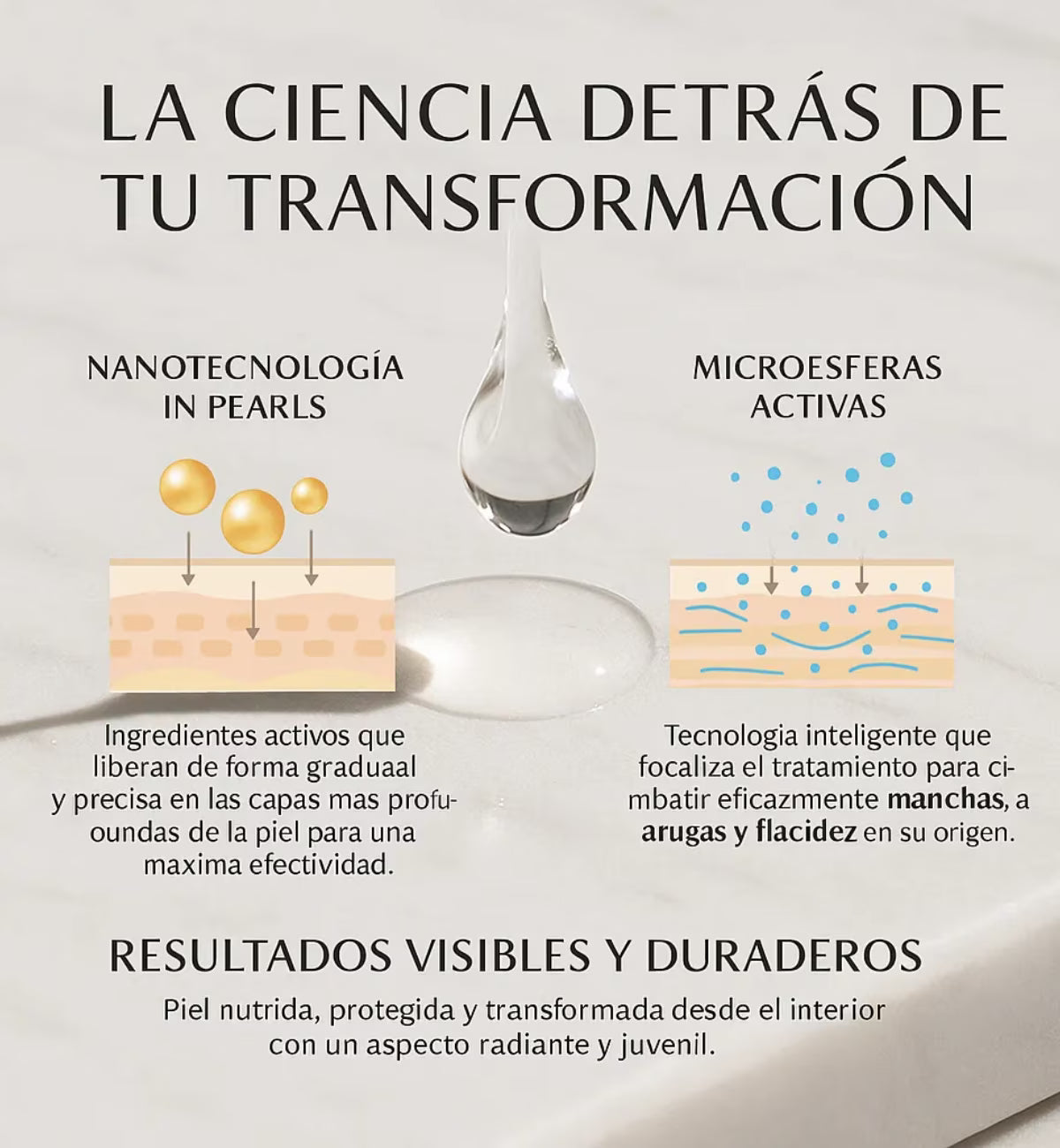 Rutina Facial Anti-Edad: Suero Día + Suero Noche + Óleo Antioxidante